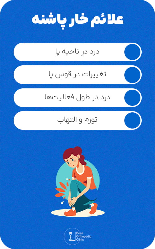 علائم خار پاشنه