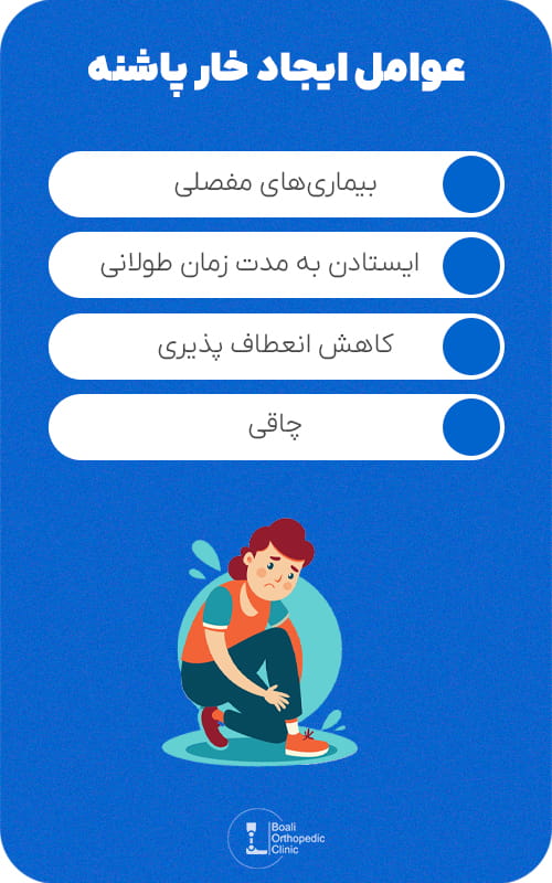 عوامل ایجاد خار پاشنه